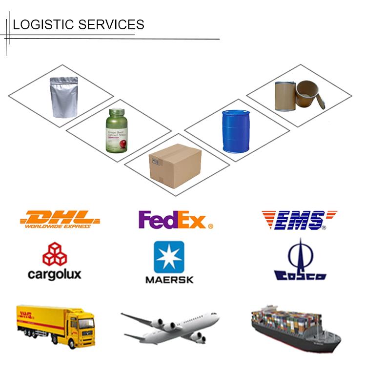 Shipment